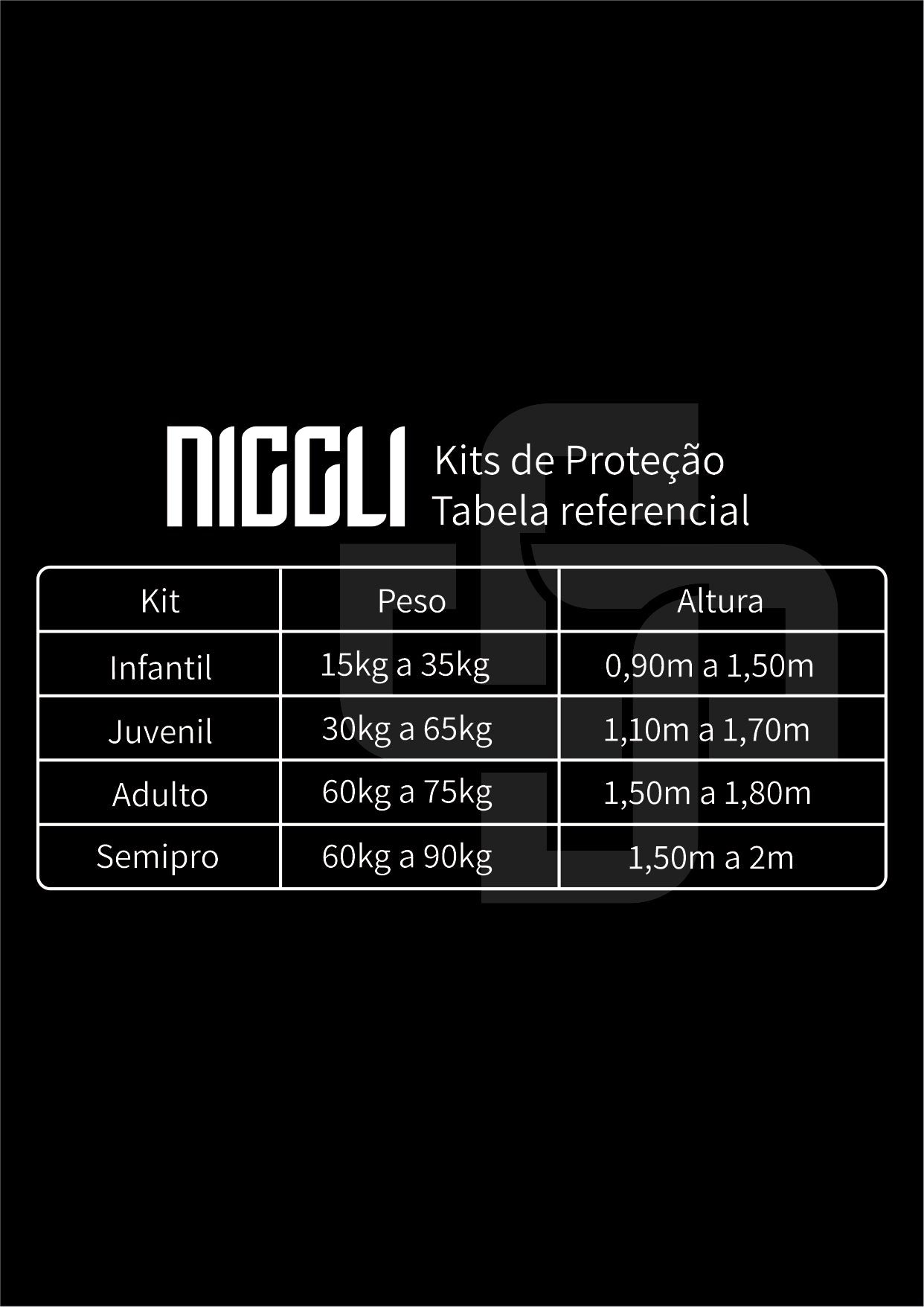 KIT COMBO 3 SEMIPRO - Niggli