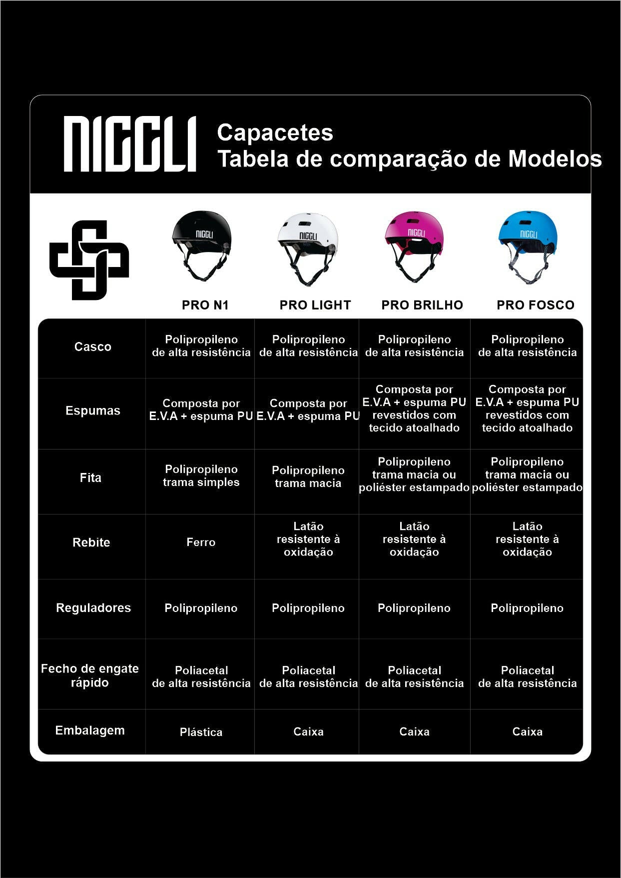 CAPACETE PISTACHE PRO FOSCO - Niggli
